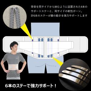 腰痛ベルト 腰痛コルセット 腰痛サポートベルト...の詳細画像4