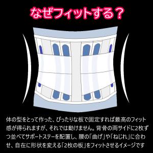 腰痛ベルト 腰痛コルセット 腰痛サポートベルト...の詳細画像5