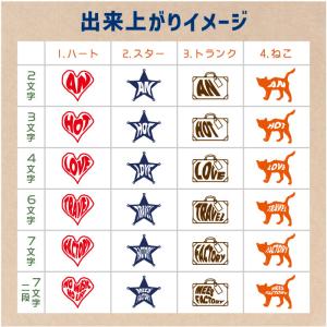 カスタムマークステッカー スケボー/星/バッグ...の詳細画像4