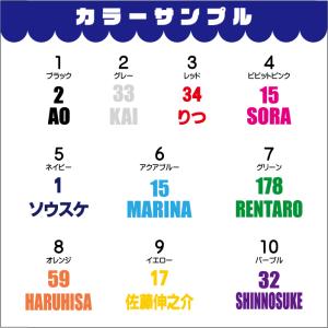背番号UVオーダーステッカー シール オリジナ...の詳細画像4