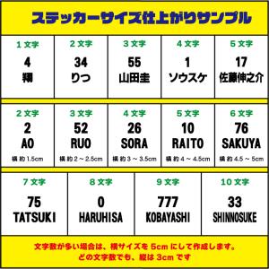 背番号UVオーダーステッカー シール オリジナ...の詳細画像3