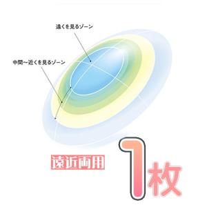 遠近両用コンタクト ハードのランキングtop100 人気売れ筋ランキング Yahoo ショッピング