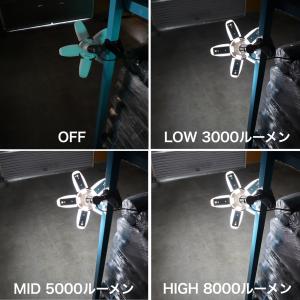 ルナII8000 LED作業灯 3段階調光機能...の詳細画像2