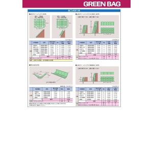 植生土のう 100枚入り ロンタイ グリーンバ...の詳細画像4