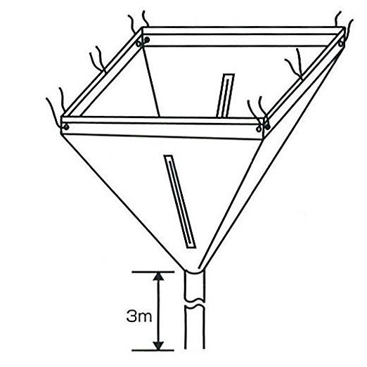 フソー化成 エアコン 洗浄 シート カバー 業務用エアコン洗浄用シート CS-G3 1000×100...