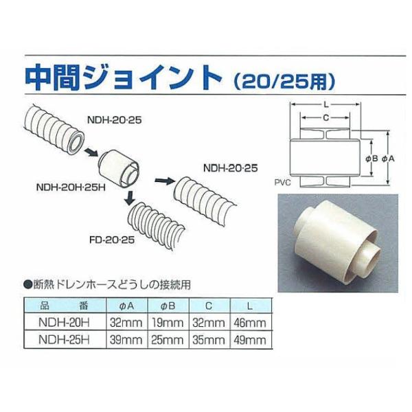 ユーシー産業 EVUC 中間ジョイント NDH-20H
