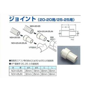 断熱ドレンホース NDH-25 ユーシー エバック ルームエアコン 業務用