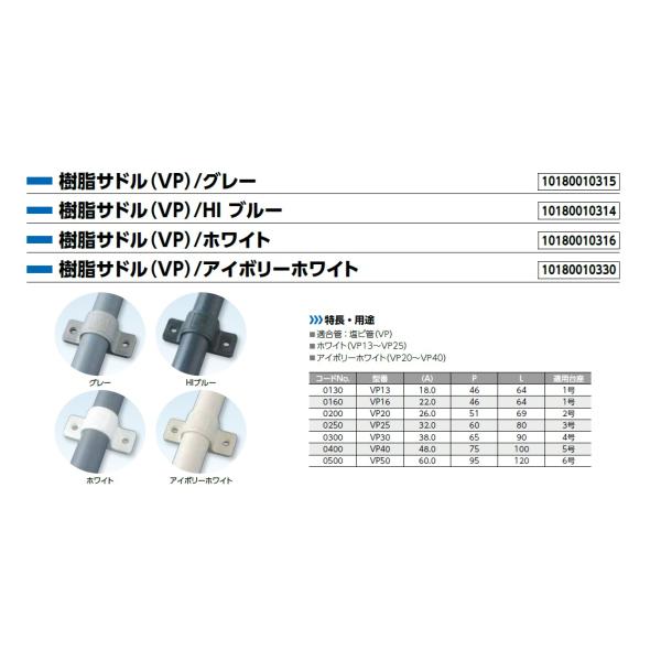レターパック可 日栄インテック 樹脂サドル VP20用