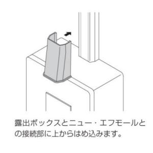ネコポス可 マサル工業 ニュー・エフモール付属...の詳細画像2