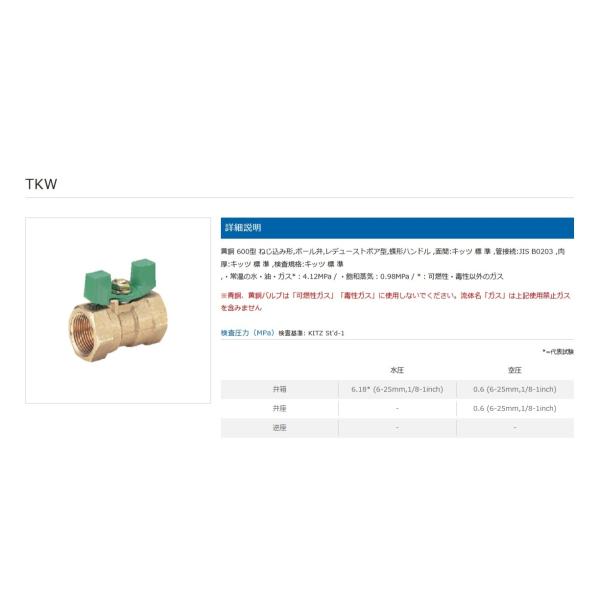 KITZ 黄銅ボールバルブ 600型 TKW 1/4 蝶形ハンドル