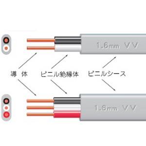 切売販売 VVFケーブル 2.0mm×3 VVF2.0×3C 1m単位の切り売り 電線 少量