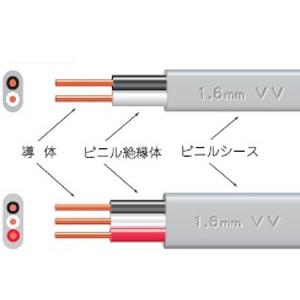 切売販売 VVFケーブル 2.0mm×3 VVF2.0×3C 1m単位の切り売り 電線 少量 お試し