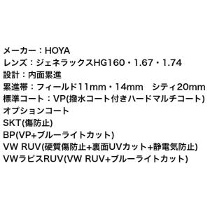 HOYA製 エントリークラス内面累進 遠近両用...の詳細画像4