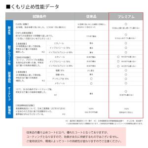 【福井大学医学部付属病院 共同研究品】医療用 ...の詳細画像4
