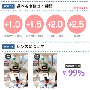 遠くも見える 老眼鏡 遠近両用 メガネ 形状記...の詳細画像4