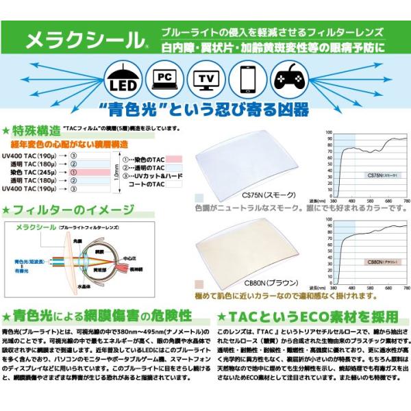 オーダーメイドクリップオンPCレンズ &quot;シーザーフリップ2&quot;　メラクシール