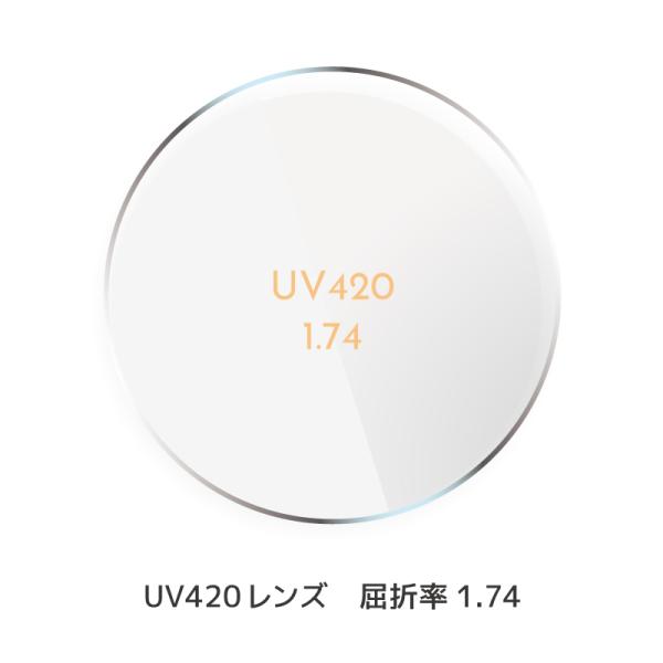 UV420カットレンズ 超薄型非球面 屈折率1.74