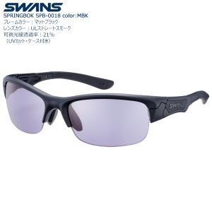 SWANS（スワンズ） 調光 サングラス アスリートモデル E-NOX NEURON20