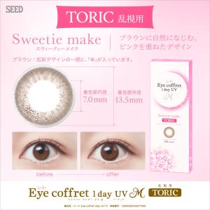 シード アイコフレワンデーUVM TORIC ...の詳細画像2