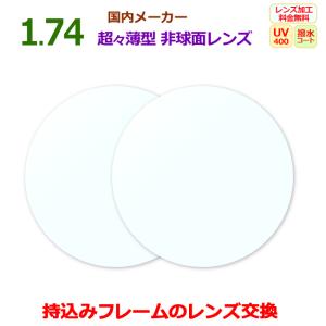 眼鏡レンズ 高屈折 1.74DAS 超々薄型 両面非球面 持ち込みフレームの