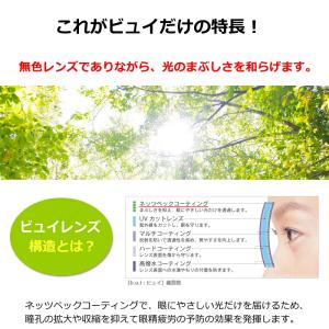 眼精疲労予防レンズビュイセット UP-4260...の詳細画像5