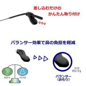 メガロックバランス バランサー効果でずり落ち防...の詳細画像2