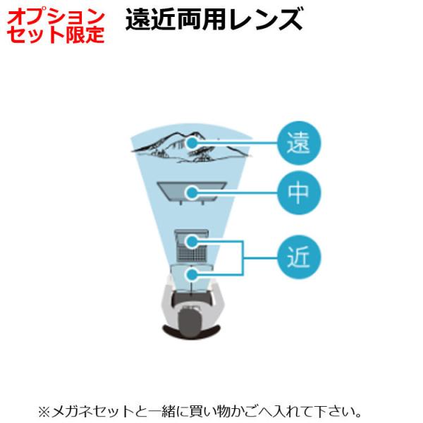 オプション限定　遠近両用レンズ　薄型　国内メーカー製　セット購入用 遠近両用オプション（メガネセット...