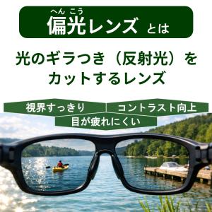 度付きも対応! 偏光サングラスセット ゴルフ用...の詳細画像2