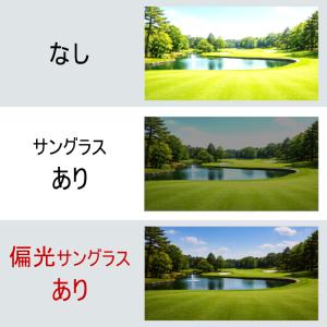 度付きも対応! 偏光サングラスセット ゴルフ用...の詳細画像5