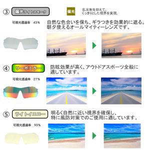 RS-S113 レボリューションスポーツ スポ...の詳細画像3