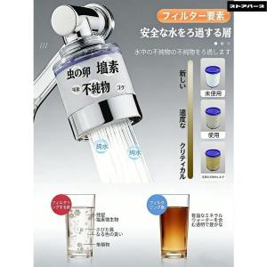 浄水器 蛇口 1080度回転 回転式蛇口 カー...の詳細画像2