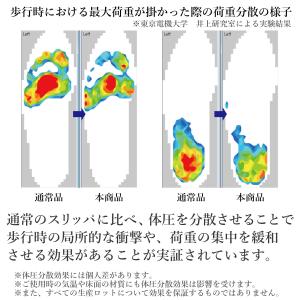 スリッパ 洗える 体圧分散 サンダル シャワー...の詳細画像2