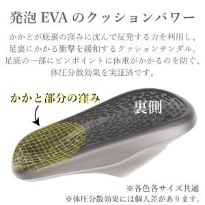 スリッパ 洗える 体圧分散 サンダル シャワー...の詳細画像1