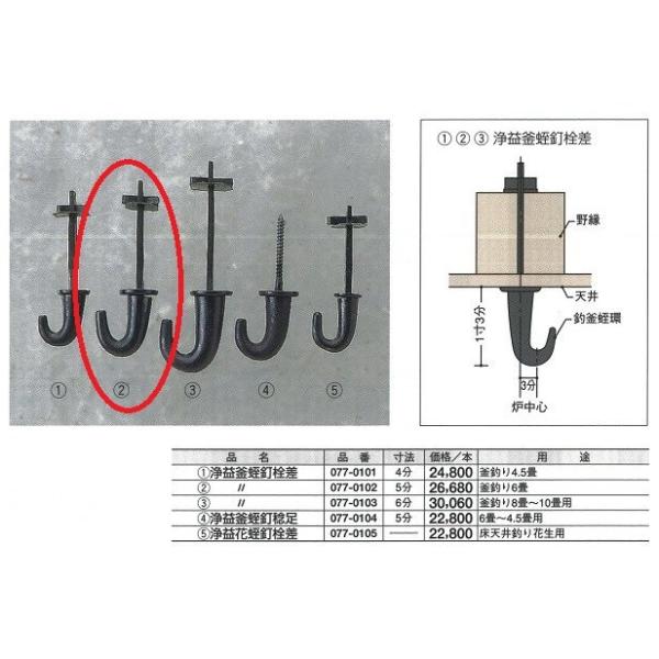 茶室 金物 2 浄益 釜蛭釘 栓差 5(分) DIY 