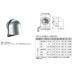 ステンレスU型フード付ガラリ UGEN75S HL サイズ A137ｘB73ｘC44ｘD66　入数36個