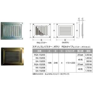 ステンレス レジスター 単品 RA 1520BR サイズ A196ｘB246ｘC4 ビスピッチ172x222 ブロンズ　入数40枚