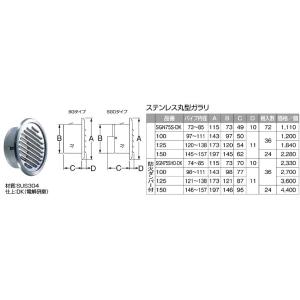 ステンレス丸型ガラリ SGN75S DK サイズ A115ｘB73ｘC49ｘD10　入数72個