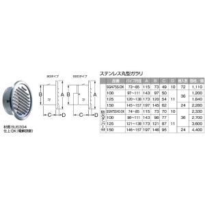 ステンレス丸型ガラリ SGN75S DK サイズ A115ｘB73ｘC49ｘD10　入数72個