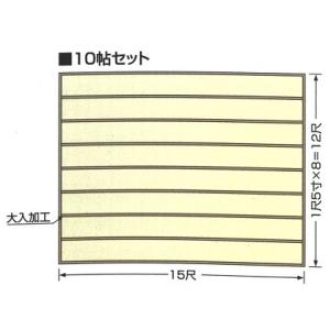 竿縁・廻縁セット 10帖セット 杉集成 (単板貼) 寸法12尺ｘ15尺 (天井板別売り)｜meibokuya-shop