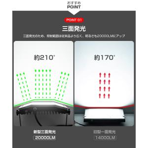 LED投光器 作業灯 ledワークライト 12...の詳細画像3