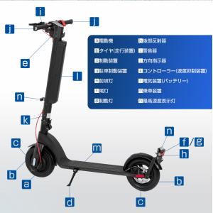 電動キックボード 特定小型原付 免許不要 公道...の詳細画像1