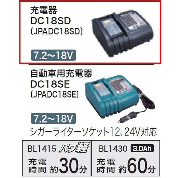 マキタ 充電器7.2〜18V DC18SD JPADC18SD