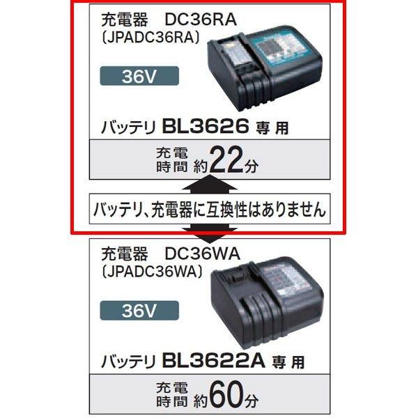 マキタ 充電器36V DC36RA JPADC36RA