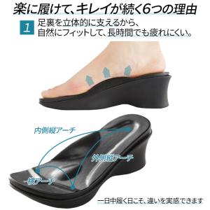 オフィスサンダル レディース 美脚 疲れにくい...の詳細画像3