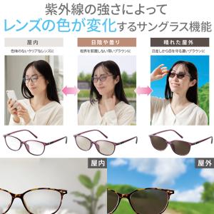 一般医療機器 遠近両用 老眼鏡 めがね メガネ...の詳細画像3