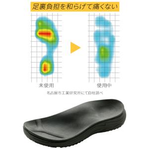 疲労軽減 サンダル オフィス 健康 疲れにくい...の詳細画像5