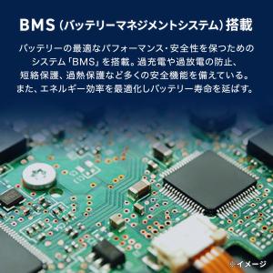 サンワサプライ BTL-RDC28 ポータブル...の詳細画像5