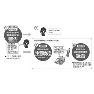 NTT DCP-6000Pw デジタルコードレ...の詳細画像1