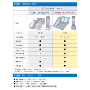 NTT DCP-6000Pw デジタルコードレ...の詳細画像4