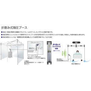 折畳み式陰圧ブース 日本無機 / 組立・収納が...の詳細画像1